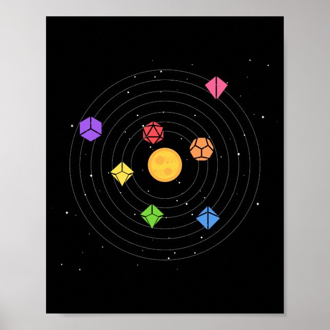 Solar System Dice Set Astrology Tabletop RPG Poster (Front)