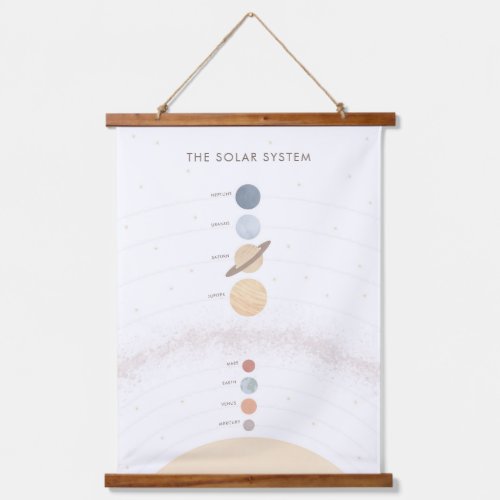 Solar System Educational Classroom Decor Hanging Tapestry