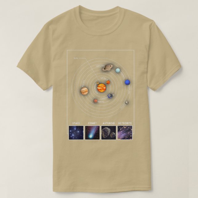 Solar System Graphic Cool Astronomy Scientist Gift T-Shirt (Design Front)