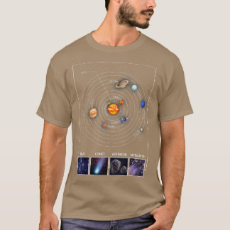 Solar System Graphic Cool Astronomy Scientist Gift T-Shirt