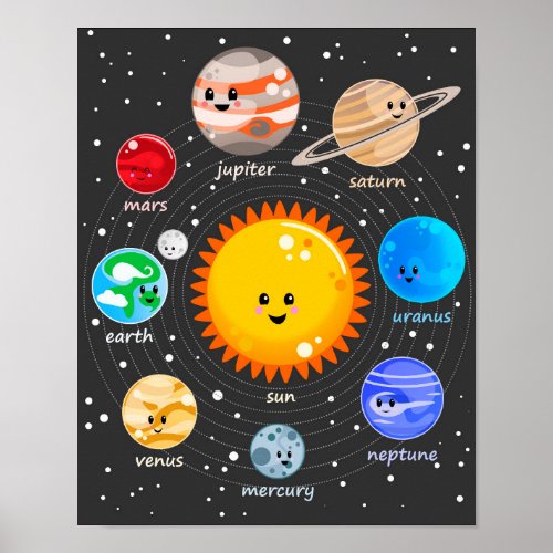 Solar system kawaii illustration sun and planets poster