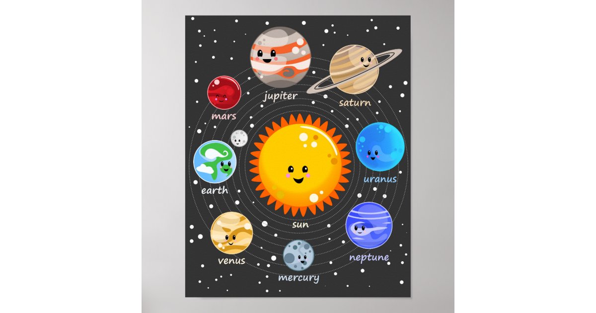 Solar system kawaii illustration sun and planets poster