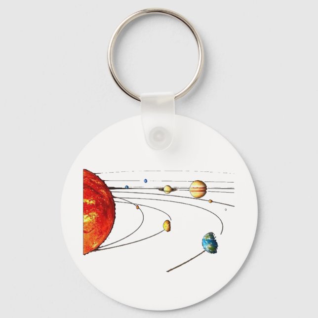 Solar System Keychain (Front)