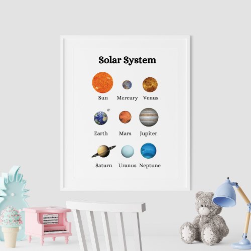 Solar System Kids Educational Poster
