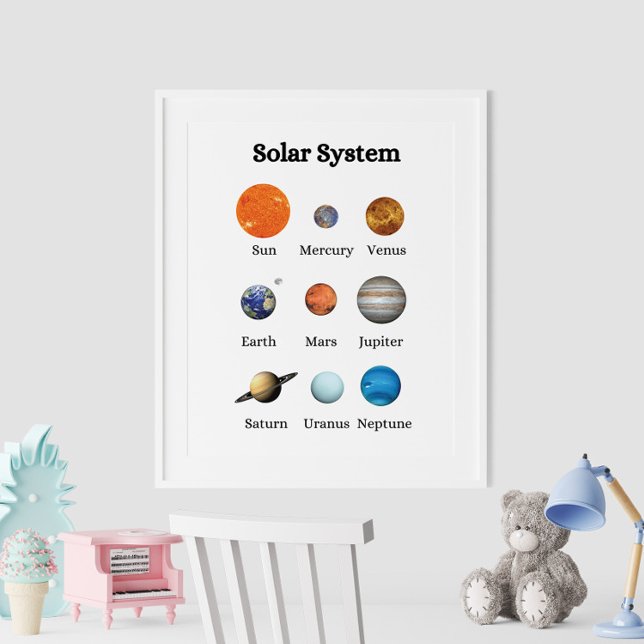 Solar System Kids' Educational Poster (Solar System Kids' Educational Poster on the wall in white frame.)