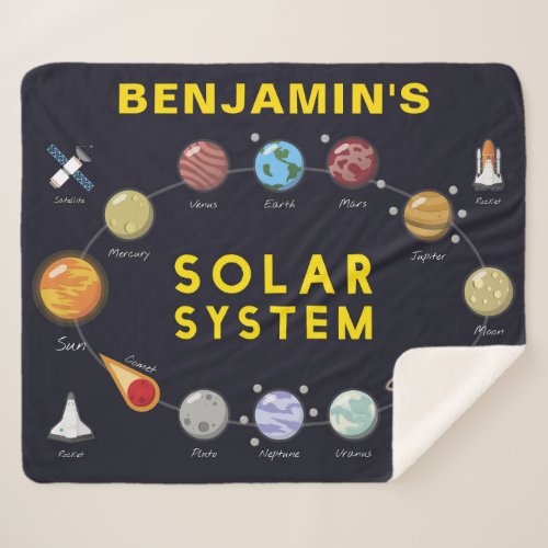 Solar System Monogram Cosmic Astronaut Kids Cool  Sherpa Blanket