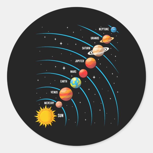 Solar System - Outer Space Science Astronomy Back Classic Round Sticker (Front)
