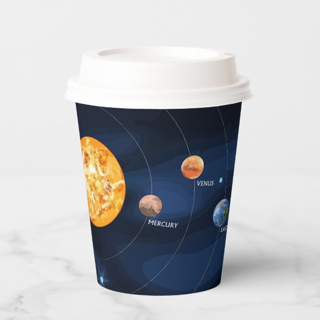 Solar system paper cups (Front)