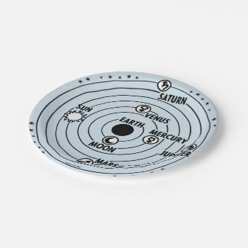 Solar System Paper Plates by ARTBRASIL at Zazzle