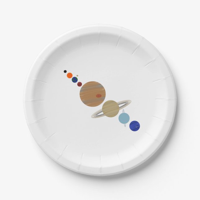 Solar System Paper Plates (Front)