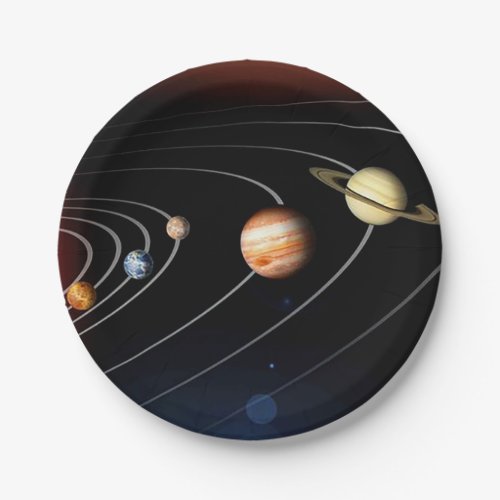 Solar system paper plates