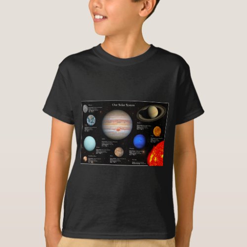 Solar System Planet Infographic Hi_Res Photo Boy T_Shirt