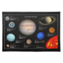 Solar System Planet Infographic Hi-Res Photo Cloth Placemat