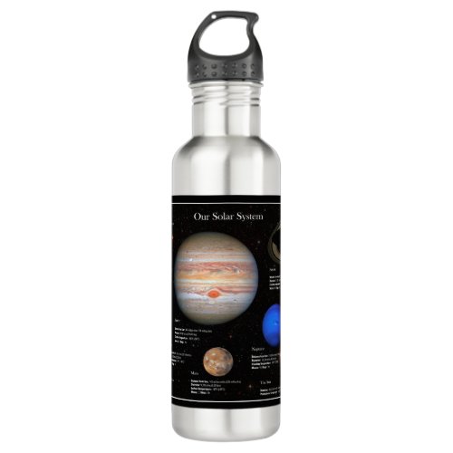 Solar System Planet Infographic Hi_Res Photo Stainless Steel Water Bottle