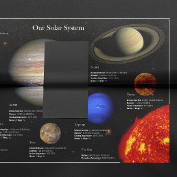Solar System Planet Infographic Hi-Res Photo Tissue Paper