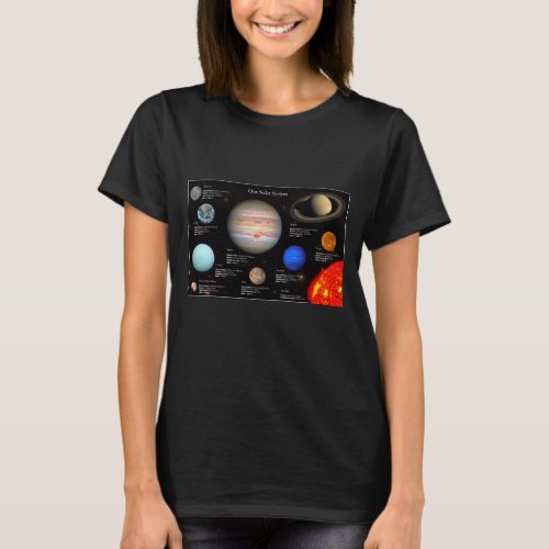Solar System Planet Infographic Hi_Res Photo Women T_Shirt