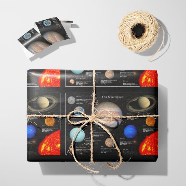 Solar System Planet Infographic Hi-Res Photo Wrapping Paper (Creator Uploaded)