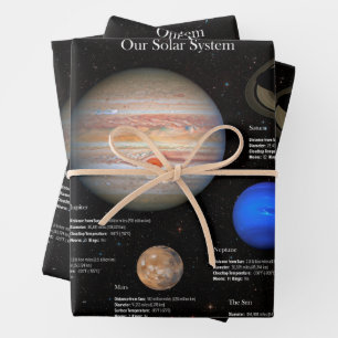 Solar System Planet Infographic Hi-Res Photo Wrapping Paper Sheets