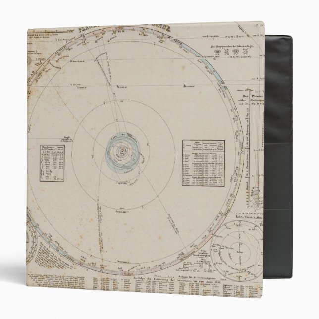 Solar system Planets 3 Ring Binder (Front/Inside)