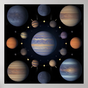 Solar System Planets Astronomy Galaxy Science Deco Poster