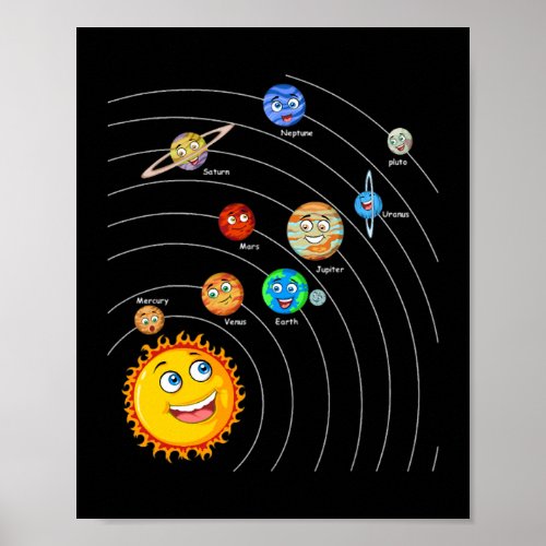 Solar System Planets Astronomy Space Science Girls Poster