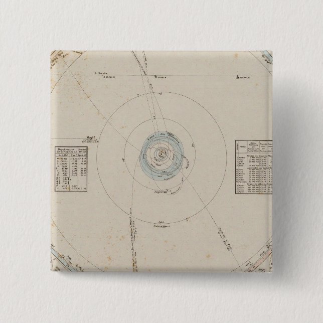 Solar system Planets Button (Front)