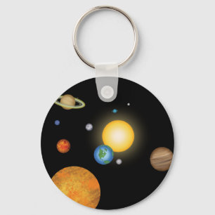 Solar System Planets in Deep Dark Space Keychain