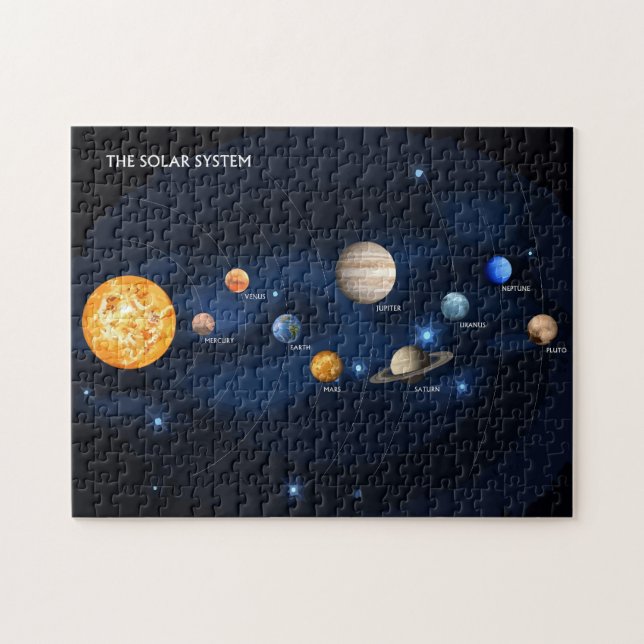 Solar System Planets Jigsaw Puzzle (Horizontal)