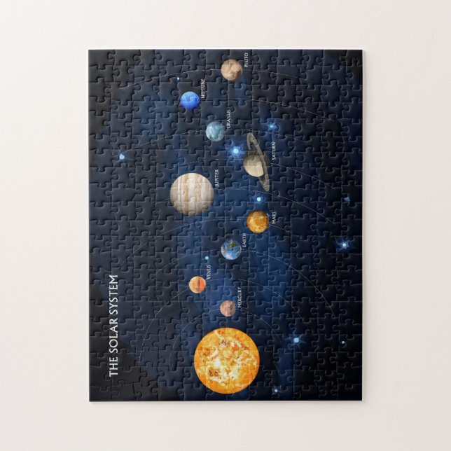 Solar System Planets jigsaw puzzle (Vertical)