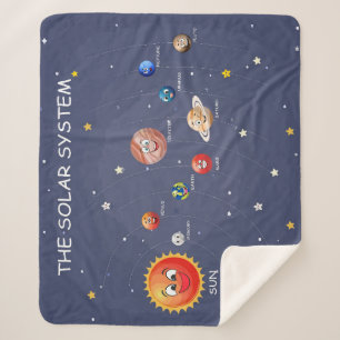 Solar System Planets jigsaw puzzle Sherpa Blanket