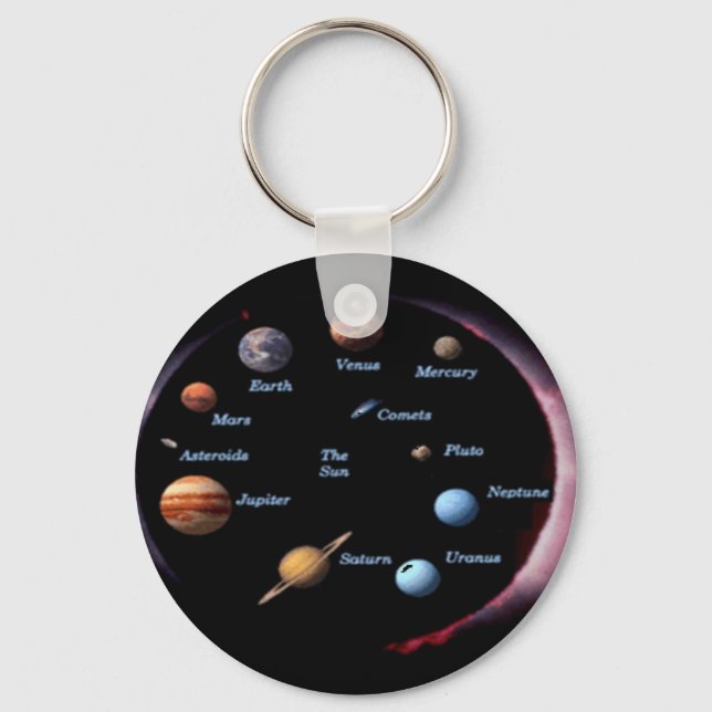 Solar System Planets Keychain (Front)