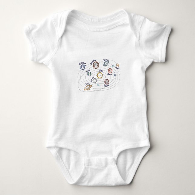 Solar System Planets Kids Knowledge Outer Space Baby Bodysuit (Front)