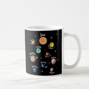 Solar System Planets Kids Knowledge Outer Space Ca Coffee Mug
