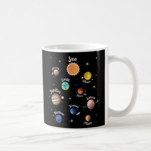 Solar System Planets Kids Knowledge Outer Space Ca Coffee Mug