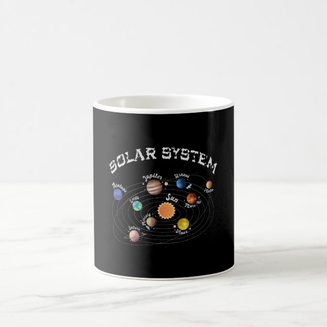 Solar System Planets Kids Knowledge Outer Space Coffee Mug (Center)