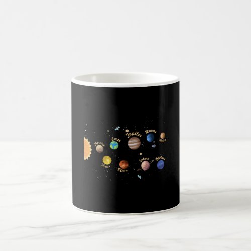 Solar System Planets Kids Knowledge Outer Space Coffee Mug