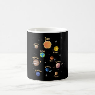 Solar System Planets Kids Knowledge Outer Space Coffee Mug