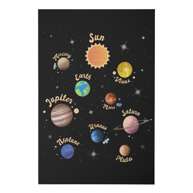 Solar System Planets Kids Knowledge Outer Space Faux Canvas Print (Front)