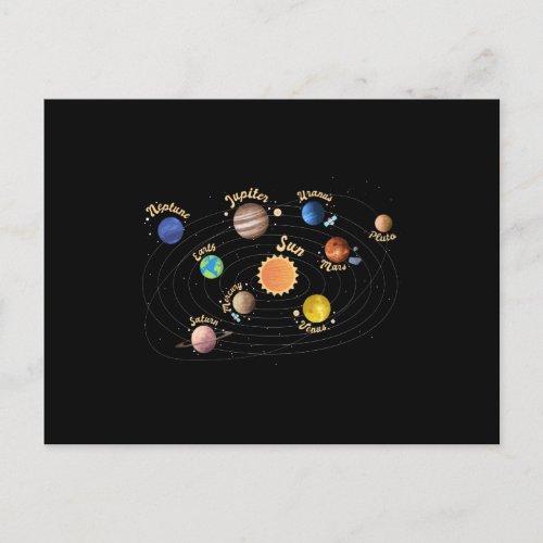 Solar System Planets Kids Knowledge Outer Space Postcard