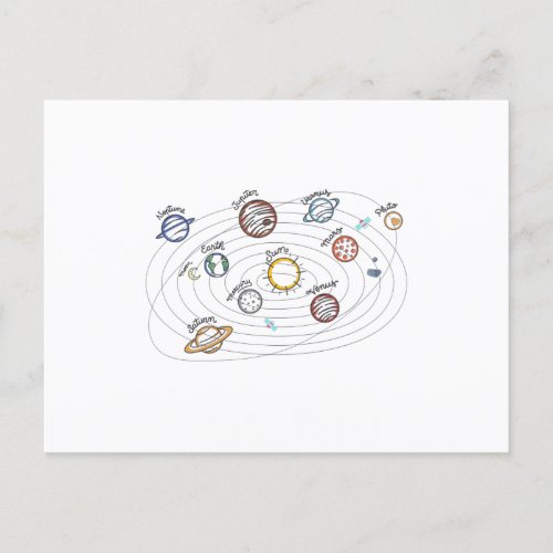 Solar System Planets Kids Knowledge Outer Space Postcard