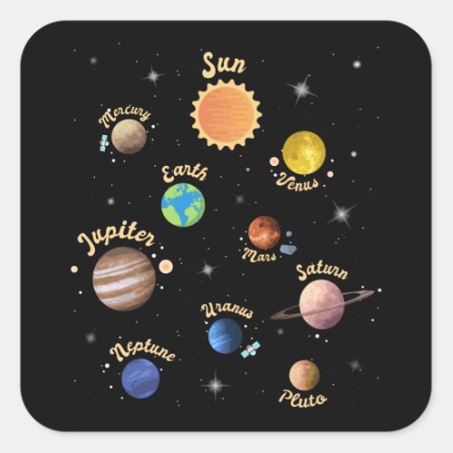 Solar System Planets Kids Knowledge Outer Space Square Sticker