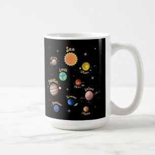 Solar System Planets Kids Knowledge Outer Space T- Coffee Mug