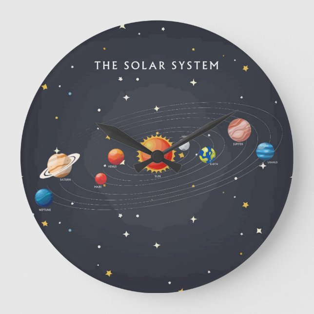 Solar System Planets Large Clock (Front)