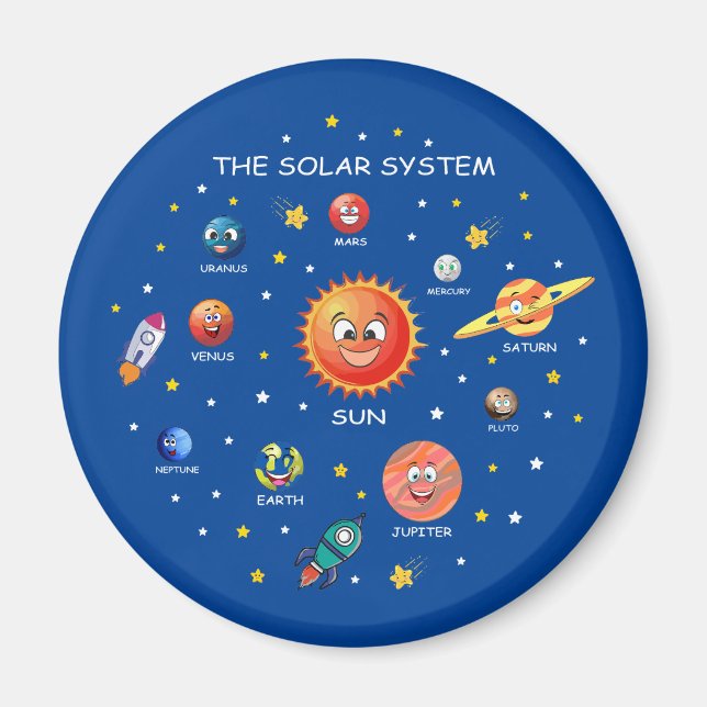 Solar System Planets Magnet (Front)
