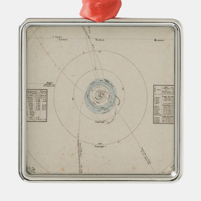 Solar system Planets Metal Ornament (Front)