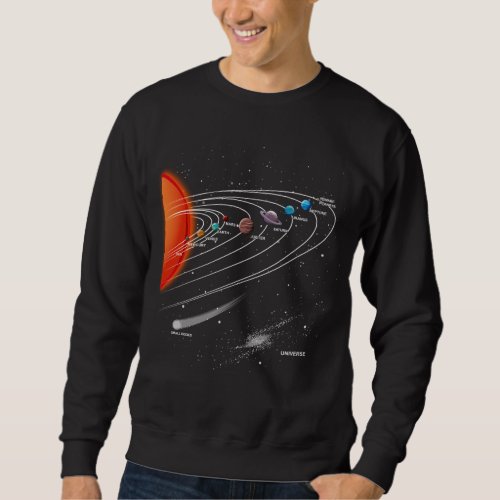 Solar System Planets Milky Way Astronomy Sweatshirt