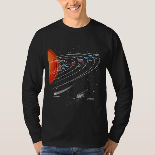 Solar System Planets Milky Way Astronomy T_Shirt