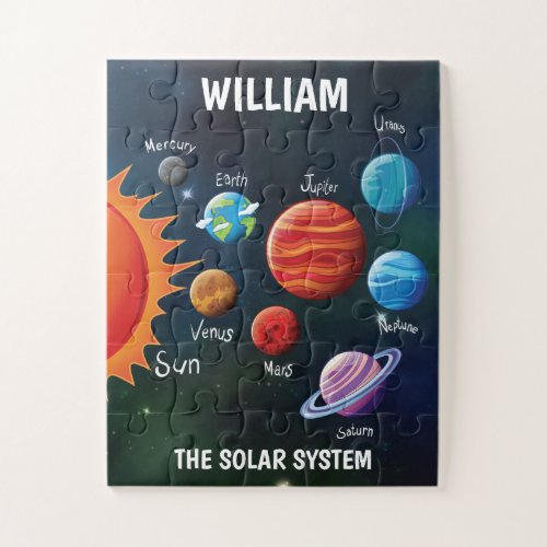 Solar System Planets Name Jigsaw Puzzle