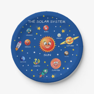 Solar System Planets Paper Plates
