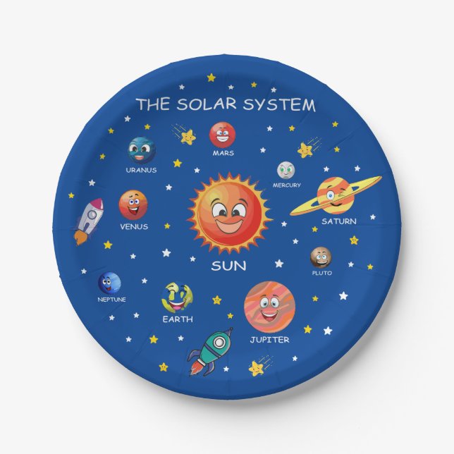 Solar System Planets Paper Plates (Front)